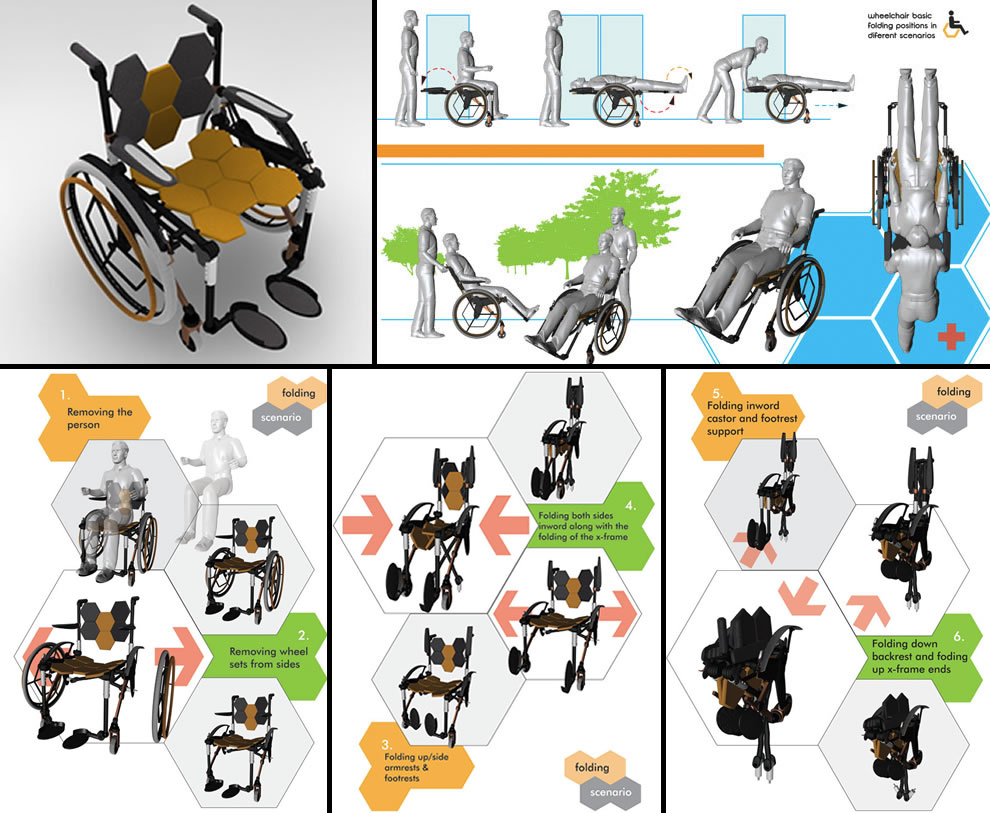 14 Comb-Multifolding-Wheelchair-by-by-Rudolf-Mihu-a-Fully-Adjustable-Concept-Wheelchair