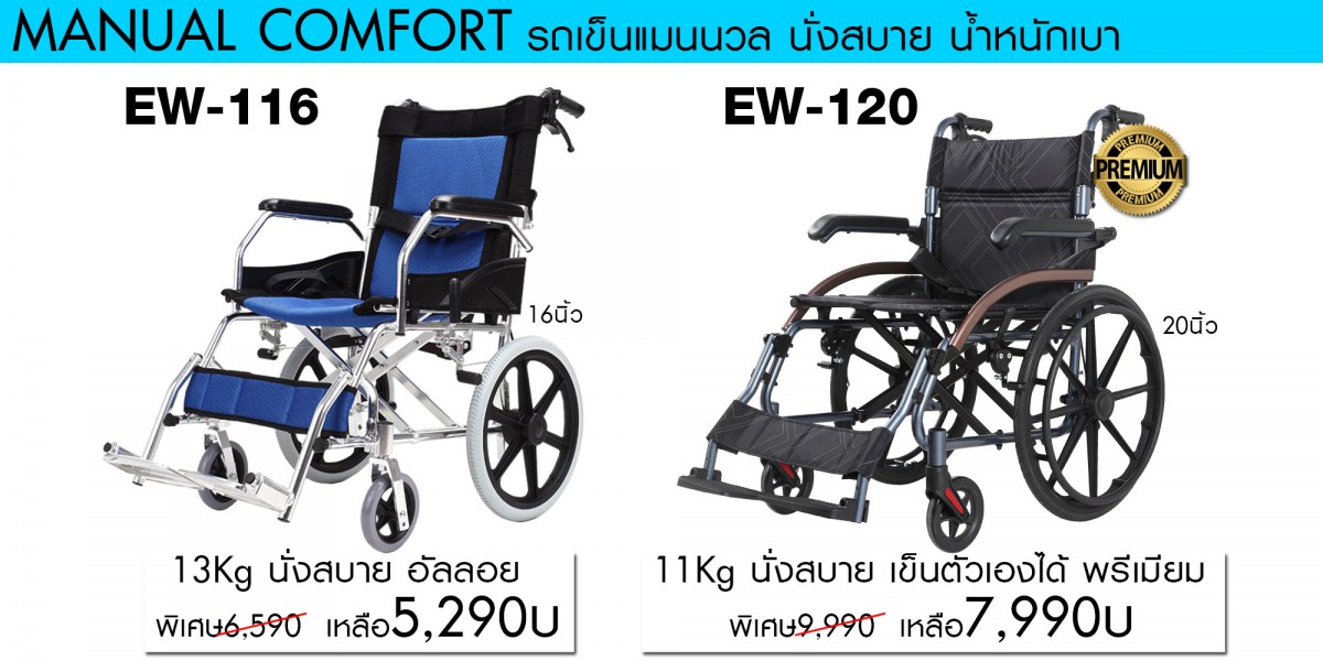 MANUAL Comfort Series Blue