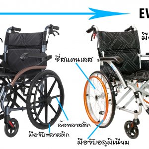 EW-120Plus | วีลเแชร์ ล้อจับ 20นิ้ว เข็นเองได้ ล้อจับอลูมิเนียม 2in1 เข็นเองได้