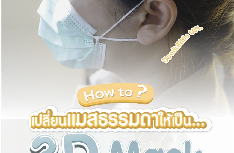 เปลี่ยนแมสธรรมดา…ให้เป็น3D Mask