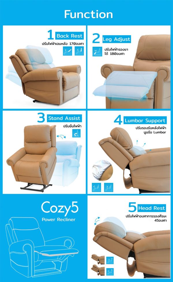 Cozy5 | โซฟาปรับไฟฟ้า 5ฟังก์ชั่น 9ปุ่มกด สบายกว่า นอน,ชันขา,ช่วยยืนไฟฟ้า(Stand Assist), Lumbar Adjust, Head Adjust - Image 2