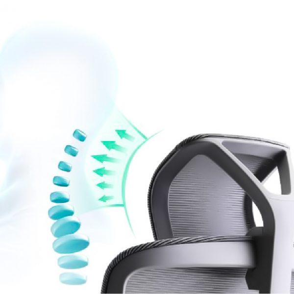 Ultra5 Ergo Chair เก้าอี้สุขภาพ ปรับได้ 5ฟังก์ชั่น - Image 14