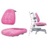 Alpha Chair | เก้าอี้ปรับระดับเพื่อสุขภาพสำหรับเด็ก Ergonomic  (ฟรี!! Cover1ชุด) - Image 5
