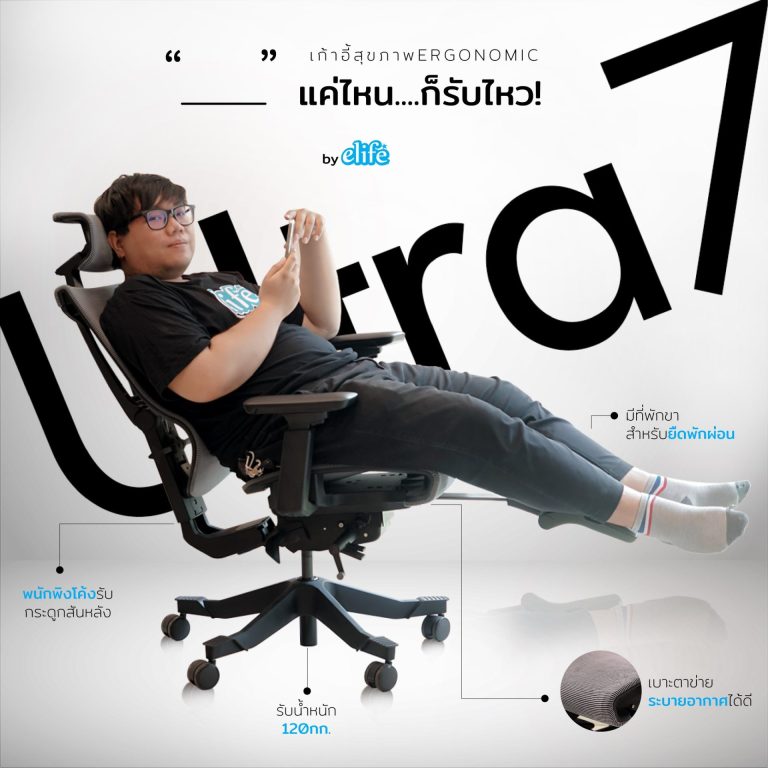 Read more about the article เก้าอี้Ergonomic เก้าอี้เพื่อสุขภาพรุ่นไหนดี ปรับเข้ากับสรีระได้ทุกส่วน รีวิวดีที่สุด