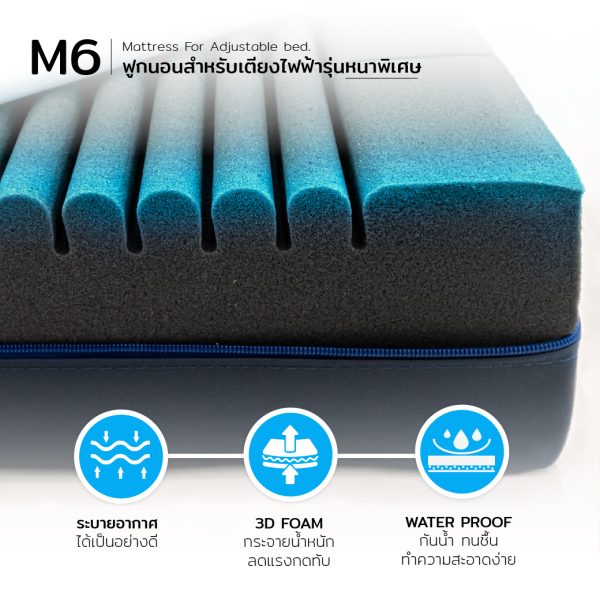 M6 | 3D FOAM Mattress ฟูกนอนหนาพิเศษ 6นิ้วสำหรับเตียงไฟฟ้า - Image 2
