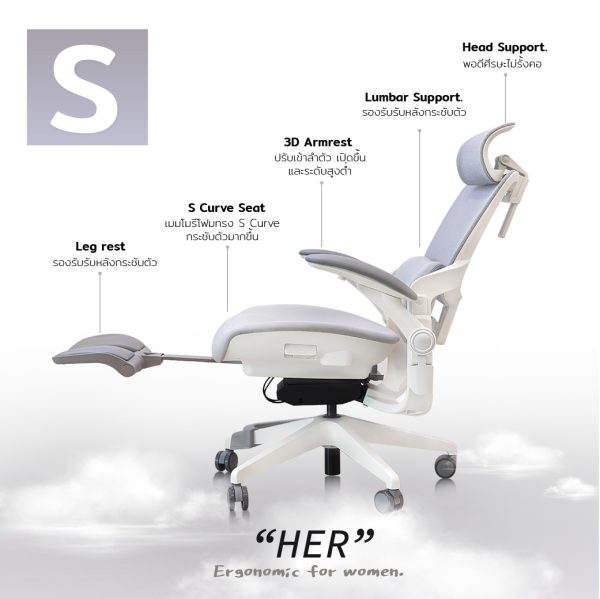 Her7 เก้าอี้Ergonomic สำหรับผู้หญิง Ergonomic Chair For Women (ผู้หญิงชอบ ผู้ชายใช้ดี) - Image 3