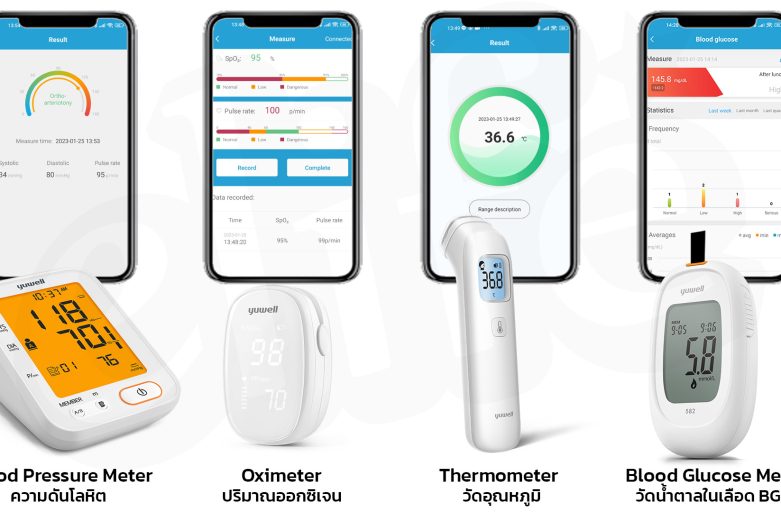 4ค่า ต้องรู้เพื่อสุขภาพที่ดี SpO2, อุณหภูมิ, ความดันโลหิต, น้ำตาลในเลือด