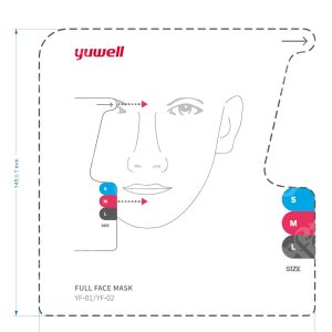 Sleep Coach Mask Guide.pdf Full Mask สำหรับ CPAP หน้ากากแบบเต็มครอบจมูกและปาก ชนิดเปิดหน้าผาก | อี ...