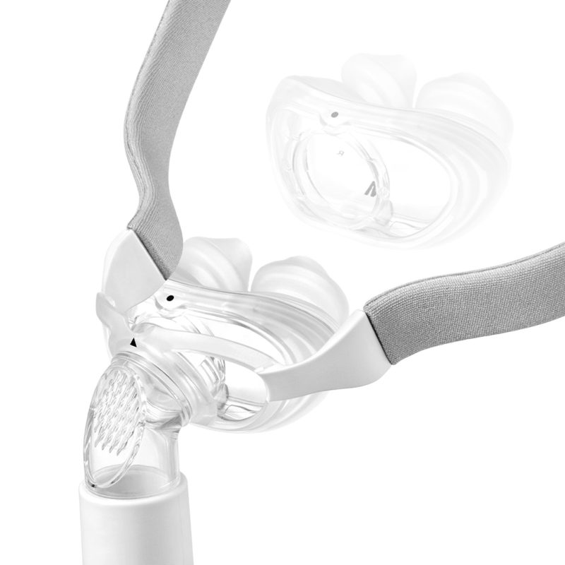 AirSense10 AutoSet Full Set | CPAP ขนาดพกพามาเซตพร้อมหน้ากาก Nasal Mask ...