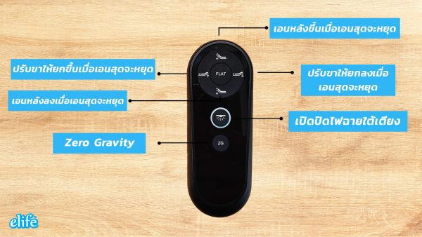 Cozy3 | เตียงไฟฟ้า 3ฟุต 6ฟุต Freedom Adjustable Bed ปรับแยกอิสระ 5ฟังก์ชั่น รีโมทไร้สาย เดี่ยวก็ได้คู่ก็ดี - Image 2