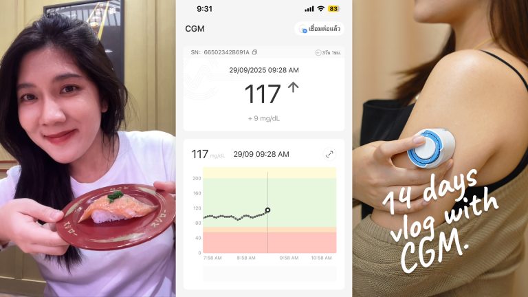 Read more about the article 15 Days Vlog with CGM (Sinocare ican i3)