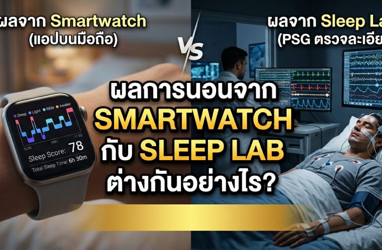 ผลการนอนจาก Smartwatch และ Sleep Lab ต่างกันอย่างไร???