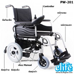 Read more about the article Review รถเข็นไฟฟ้า PW-201
