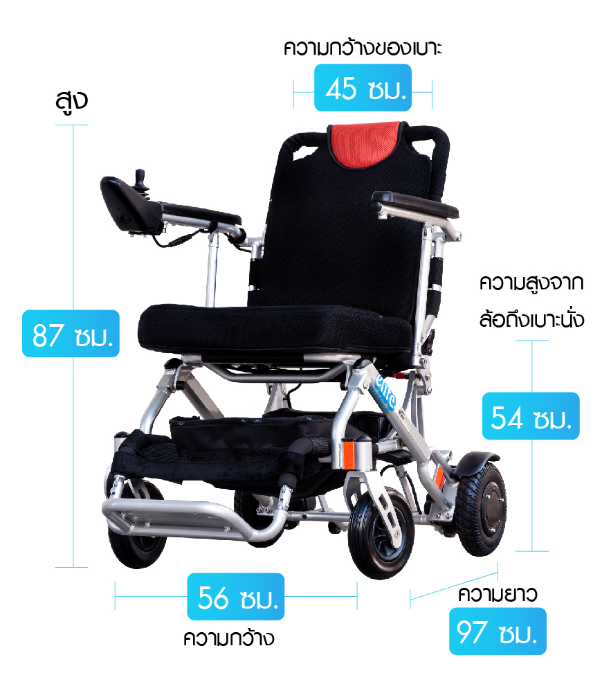 ขนาดตอนกางรถเข็นไฟฟ้า